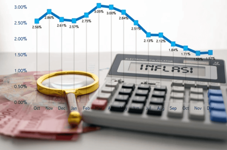 Inflasi dalam Malaysia